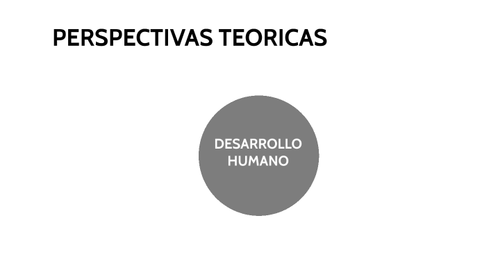 Perspectivas Teoricas By Jorge De Anda On Prezi 5150