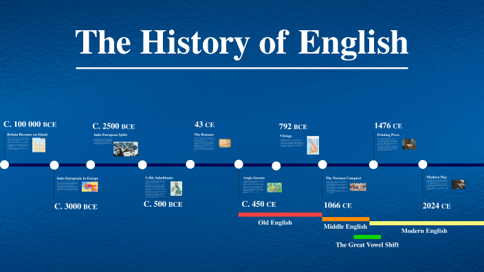 The History of English by Jayme Clarke on Prezi