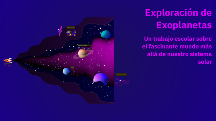 Exploración de Exoplanetas by Juan Bautista on Prezi