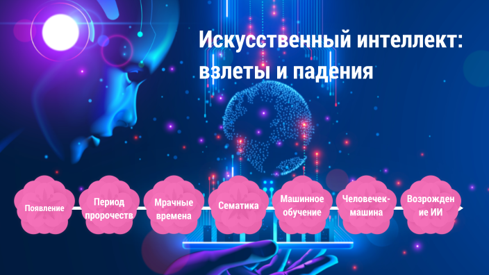 Искусственный интеллект by Полина Терлецкая on Prezi