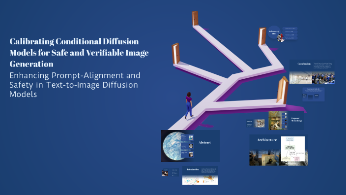 Calibrating Conditional Diffusion Models for Safe and Verifiable Image ...