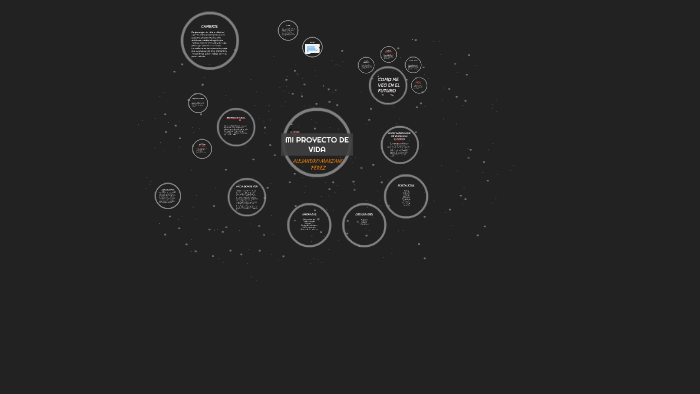 MI PROYECTO DE VIDA by diego mauricio gomez on Prezi