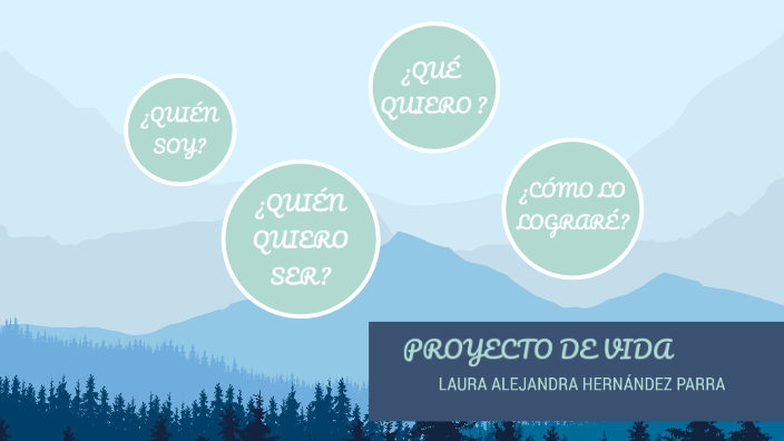 Proyecto de vida by laura alejandra hernández parra on Prezi