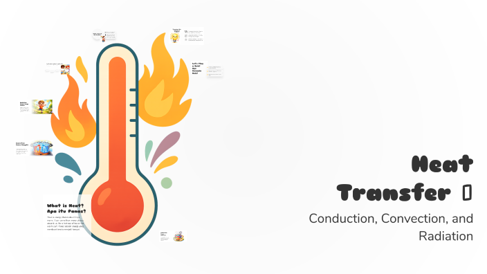 Heat Transfer 🔥 by azlina Rafi101 on Prezi