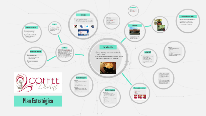 Plan Estrategico by Gabriela Acevedo on Prezi