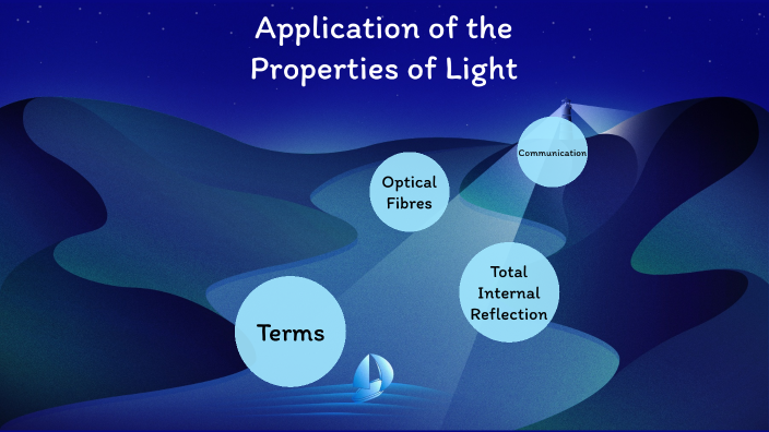 application-of-the-properties-of-light-by-sebastian-gauchan