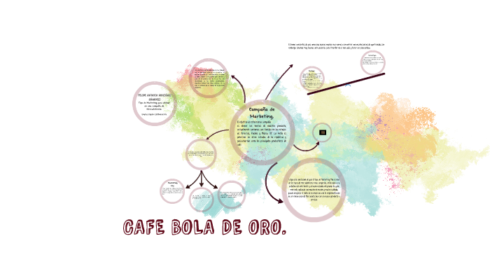 CAFE BOLA DE ORO. by Felipe Antonio González Sánchez