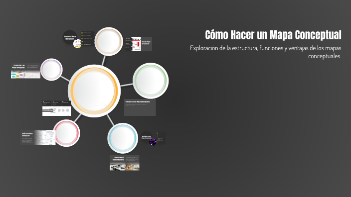 Cómo Hacer un Mapa Conceptual by Yaretzi Arenas on Prezi