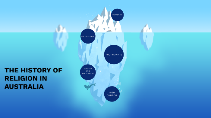 the-history-of-religion-in-australia-by-jake-wheeler
