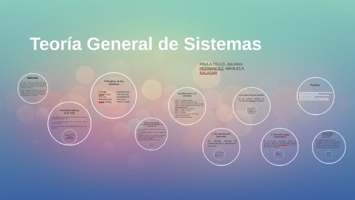 Teoría General de Sistemas by Paula Tello Martinez on Prezi