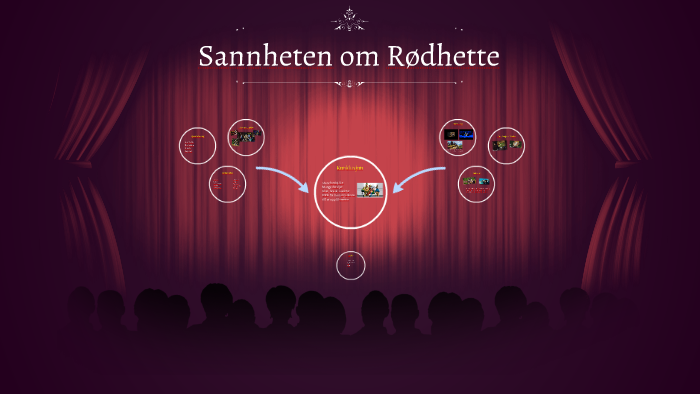 Sannheten om rødhette by Dawid Litwa on Prezi