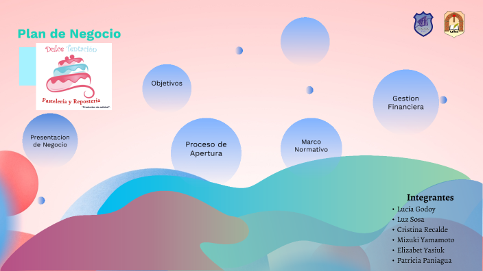 Plan de Negocio by M Y on Prezi