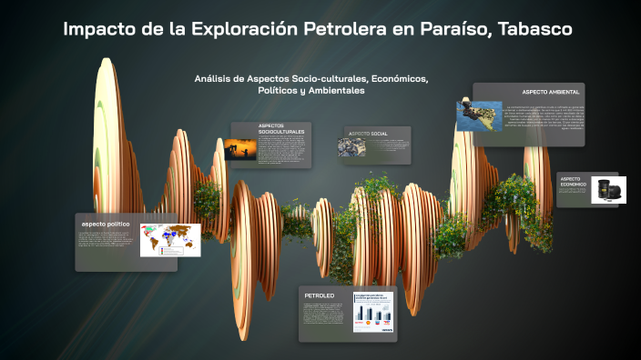 Impacto de la Exploración Petrolera en Paraíso, Tabasco by alexa ortiz ...