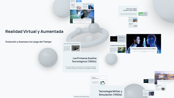 Evolución de la Realidad Virtual y Aumentada by Sally A. Nieves Medina ...