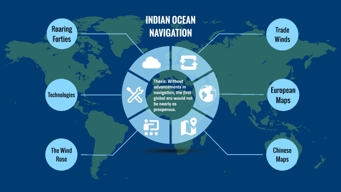 Indian Ocean Navigation by Ramsey Kissack on Prezi