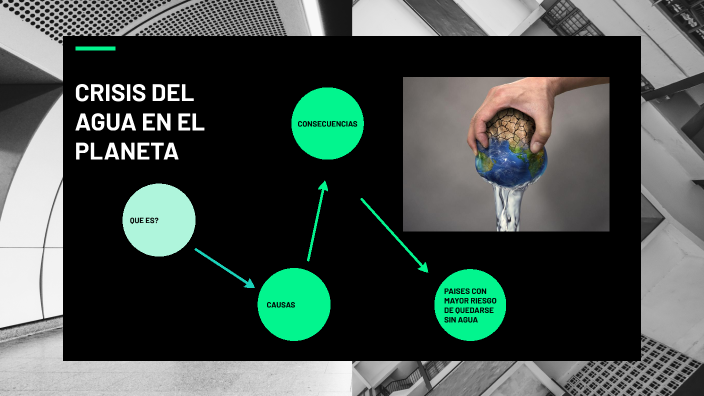 La crisis del agua en el planeta. by diana avalos on Prezi