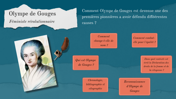 Olympe De Gouges By Ambre JOANNO On Prezi