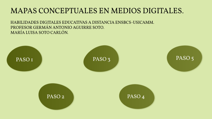 Mapas Conceptuales by Maria Luisa Soto Carlon on Prezi