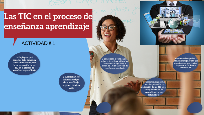 TIC by bryam quijano on Prezi