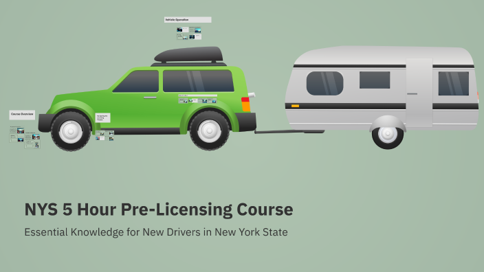 NYS 5 Hour Pre Licensing Course by Jennifer Campbell on Prezi