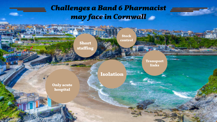 challenges-a-band-6-pharmacist-may-face-in-cornwall-by-hoi-ching-nicole