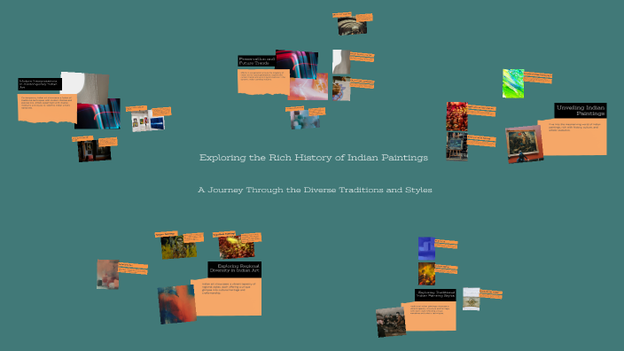 Exploring the Rich History of Indian Paintings by chel on Prezi