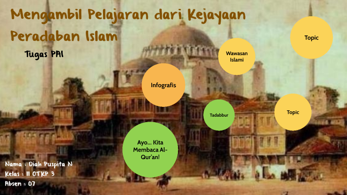 Mengambil Pelajaran Dari Kejayaan Peradaban Islam By Xixi Sxq On Prezi