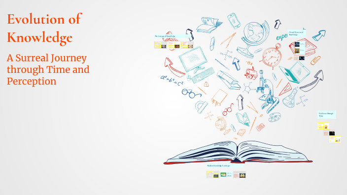 Evolution of Knowledge by ANan wu on Prezi