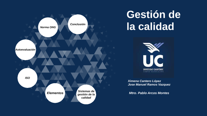 Gestión de la calidad by Ximena López on Prezi