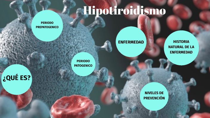 Historia natural de la enfermedad (Hipertiroidismo) by Francisco Daniel