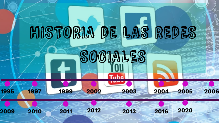 Historia de las redes sociales by Irene Tellez on Prezi