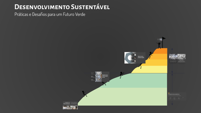 Desenvolvimento Sustentável by Ana Julya on Prezi