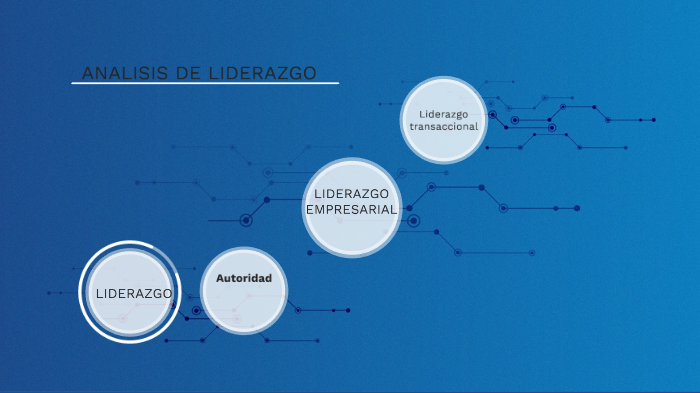 ANALISIS DE LIDERAZGO by Exequiel Jacinto on Prezi