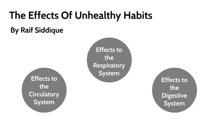 The Effects of Unhealthy Habits by Raif Siddique on Prezi