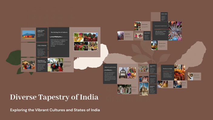 Exploring Indian Diversity by ITCLUB PREZI on Prezi