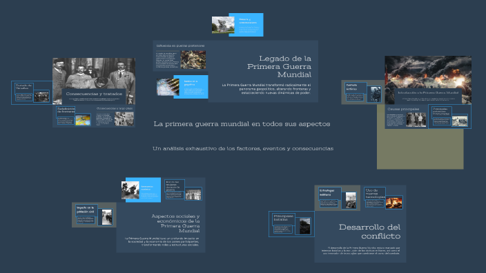La Primera Guerra Mundial by Evelyn on Prezi