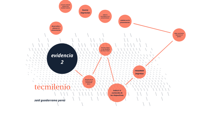 evidencia 2 presentaciones efectivas by zaid guadarrama perez on Prezi