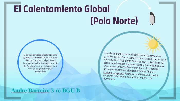 El Calentamiento Global by Jose Andre Barreiro on Prezi
