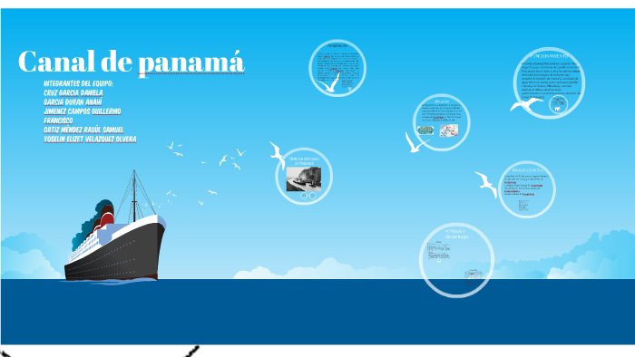 Canal De Panamá By Yose Velazquez On Prezi