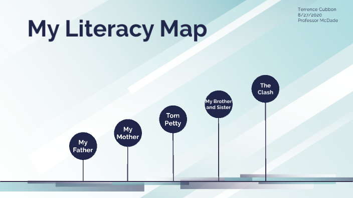 Literacy Map Assignment by Terrence Cubbon on Prezi