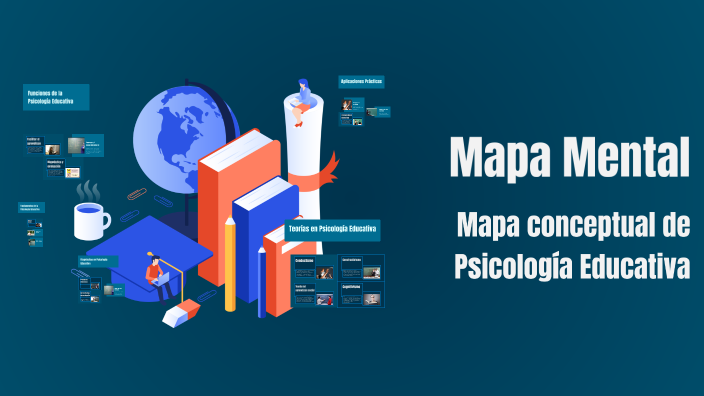 Mapa Mental by Oscar Origel on Prezi