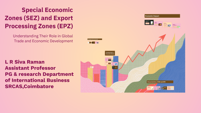 Special Economic Zones (SEZ) and Export Processing Zones (EPZ) by Siva ...