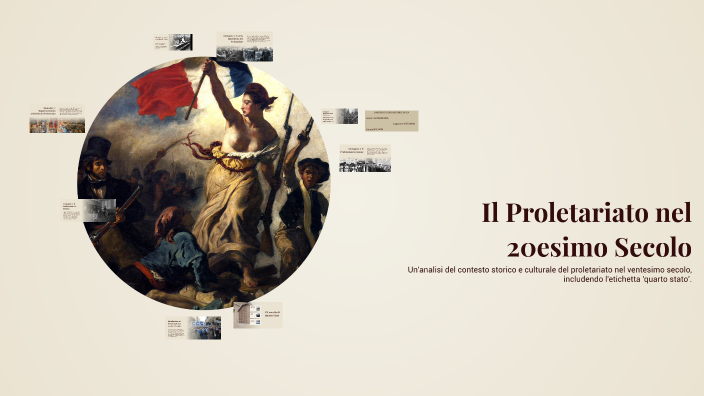 Il Proletariato nel 20esimo Secolo by alessadra rotunno on Prezi