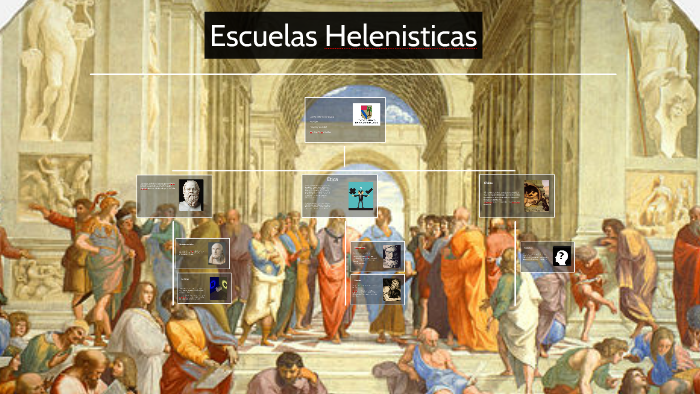 Escuelas Helenisticas by luis rolando torres navarro on Prezi Next