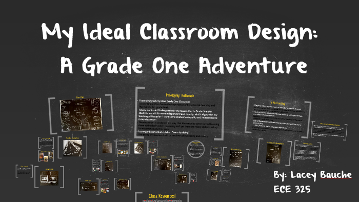 My Ideal Classroom Design: A Grade One Adventure by on Prezi