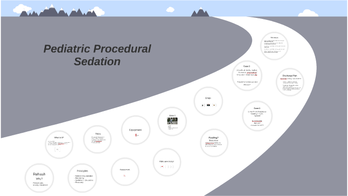 Pediatric Procedural Sedation By Allan Lim On Prezi