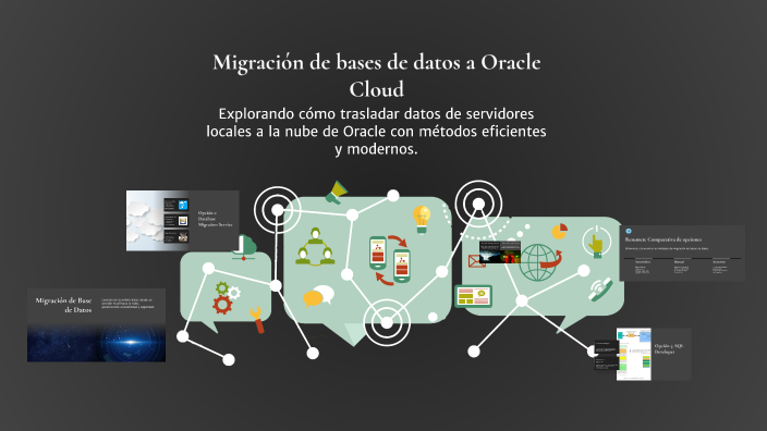 Migración de bases de datos a Oracle Cloud by TRH_oscar on Prezi