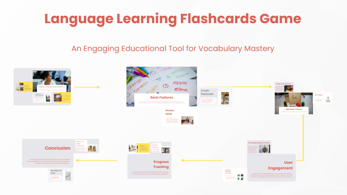 Language Learning Flashcards Game by Ban on Prezi