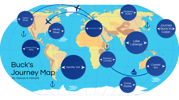 Buck's Journey in Call of the Wild by Hannah G on Prezi