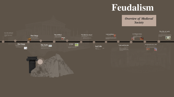 Feudalism by Adrienah Syphrett on Prezi